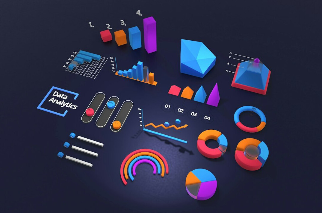 productivity metrics chart